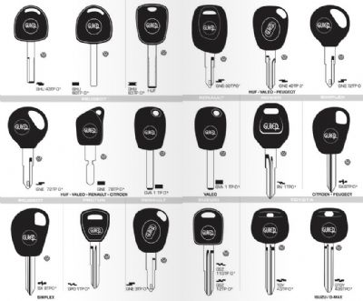 Sındırgı Oto Anahtarcı